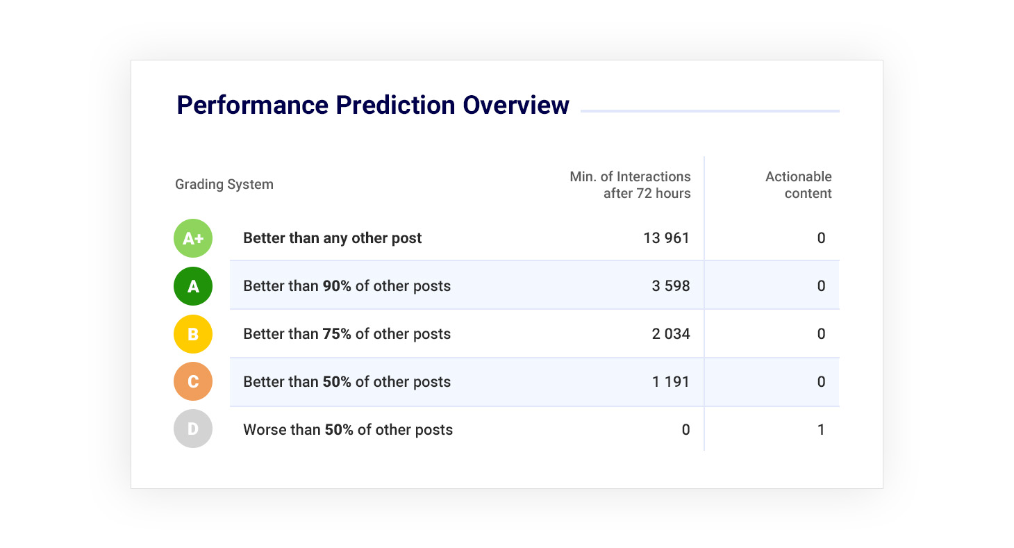 1567164184-screen_prediction.jpg