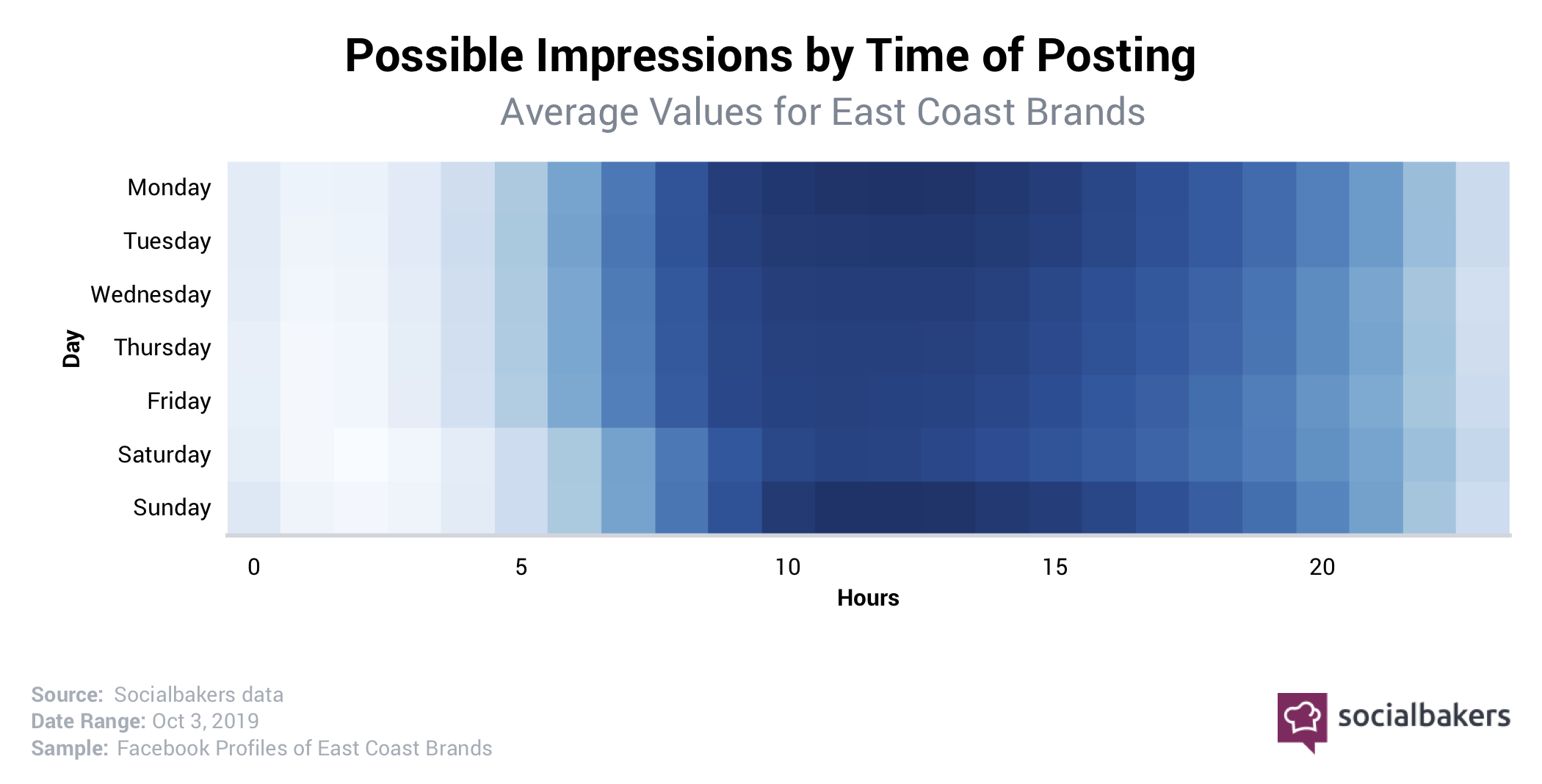 1570115147-eastcoast_heatmap.png