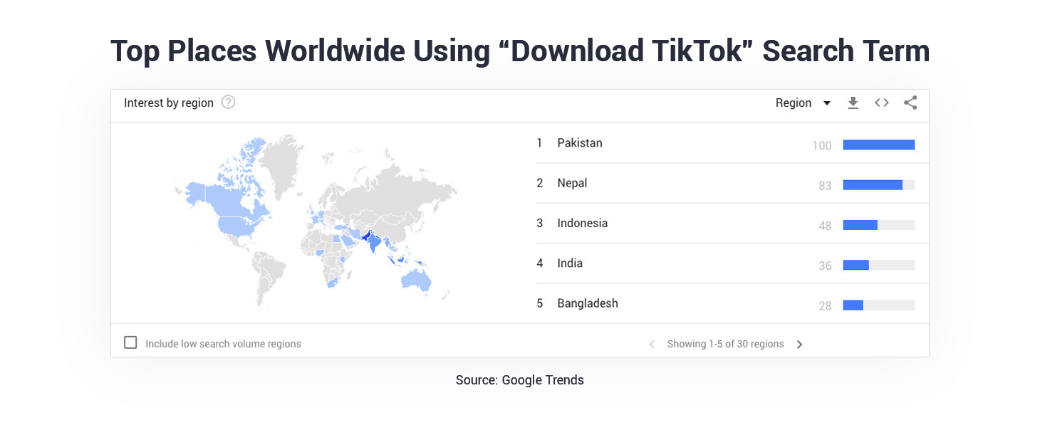 1572451066-tiktok-download-locations.jpg