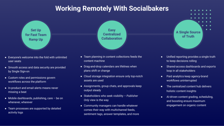 Удаленная работа с Socialbakers