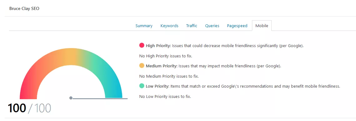 SEO eklentisi mobil uyumluluk sekmesi