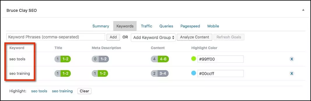 Bruce Clay SEO eklentisindeki anahtar kelimeler sekmesi