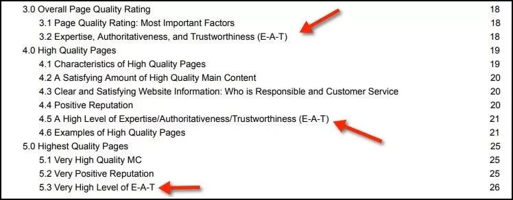 E-A-T에 대한 Google 품질 가이드라인