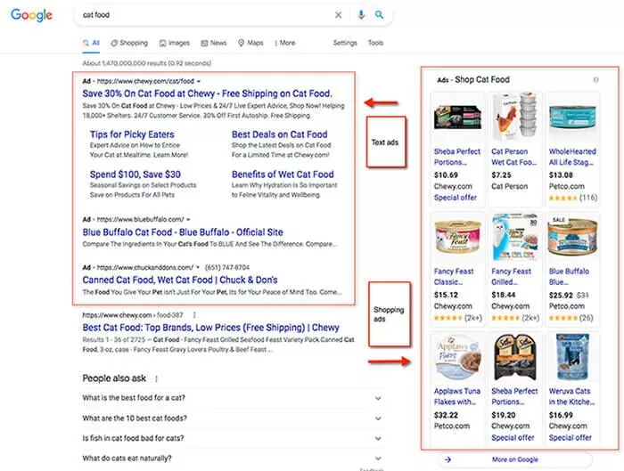 يعرض Google SERP إعلانات طعام القطط.