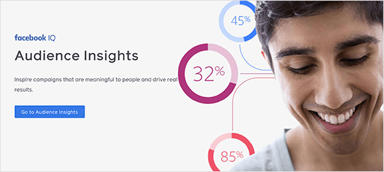 Facebook audience insights