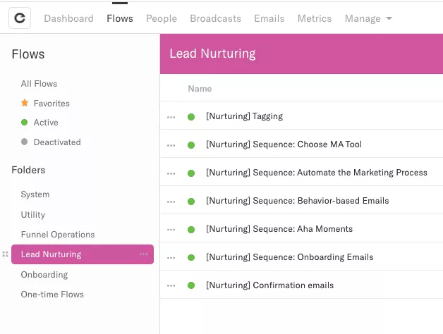 Flussi di lead nurturing in Encharge