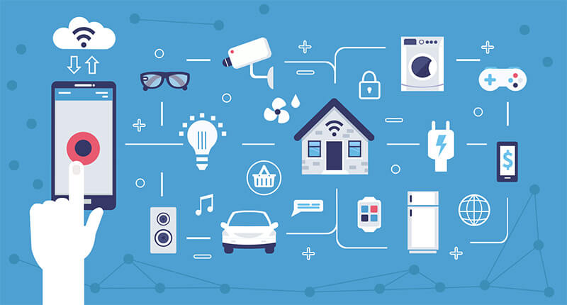 Using IoT for Advertisement