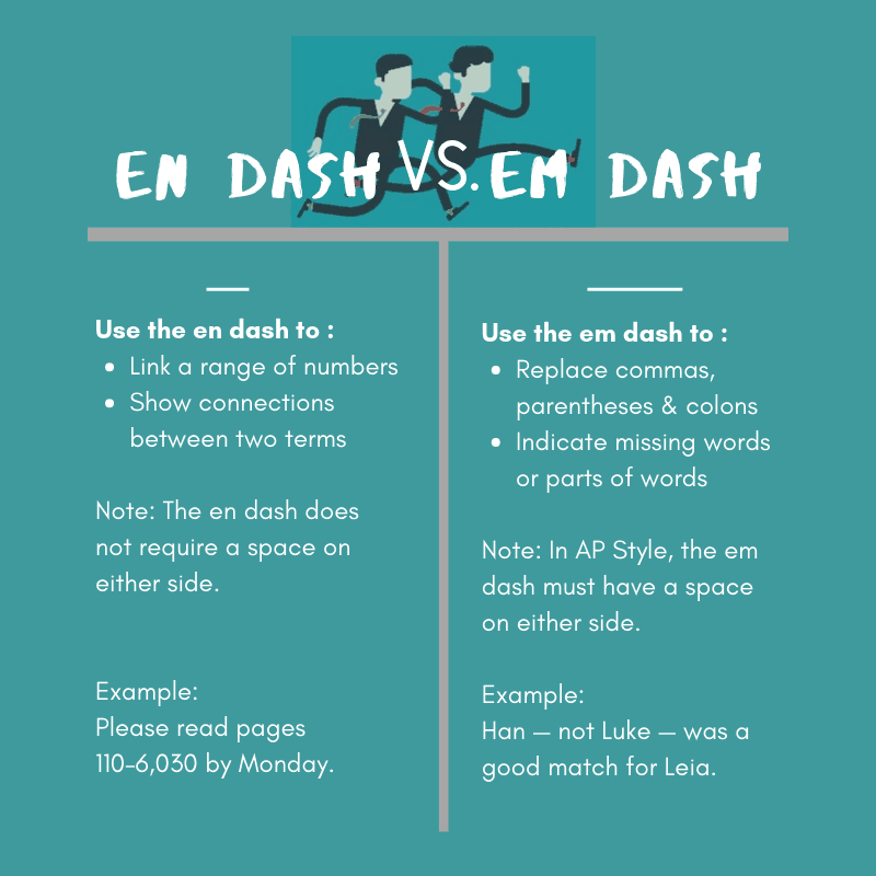 Definition von em Bindestrich vs en Bindestrich