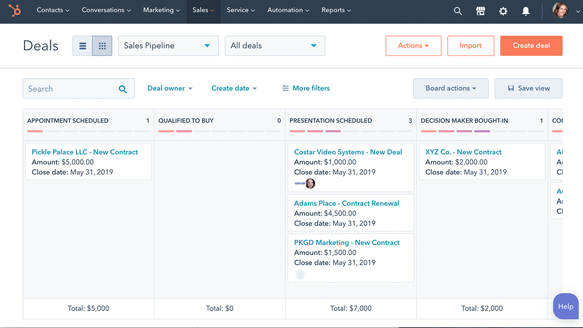 Alat penjualan yang dipimpin produk Hubspot