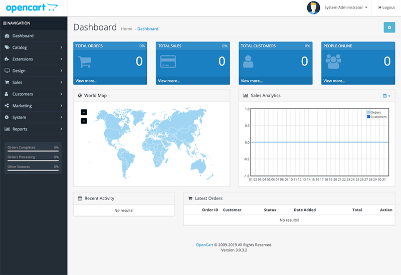 OpenCart-Dashboard