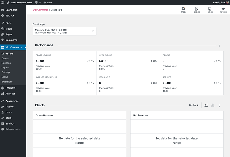 WooCommerce-Analyse