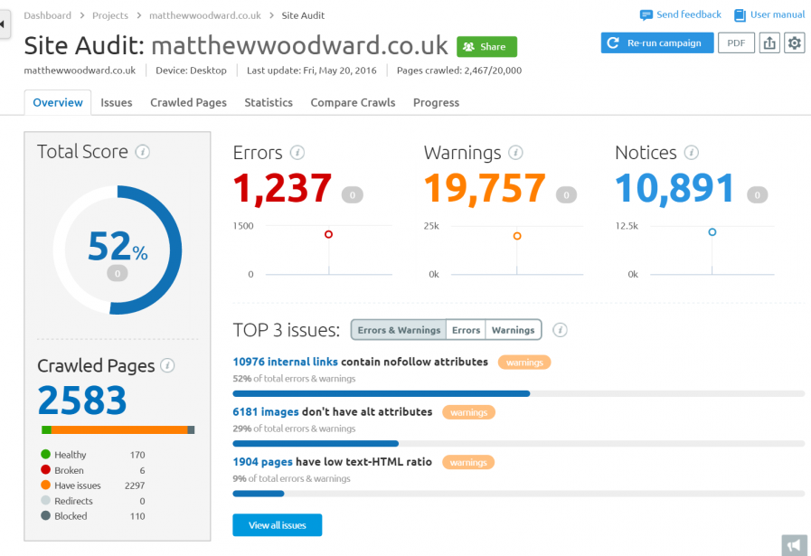 Immagine dell'audit del sito SEMrush.