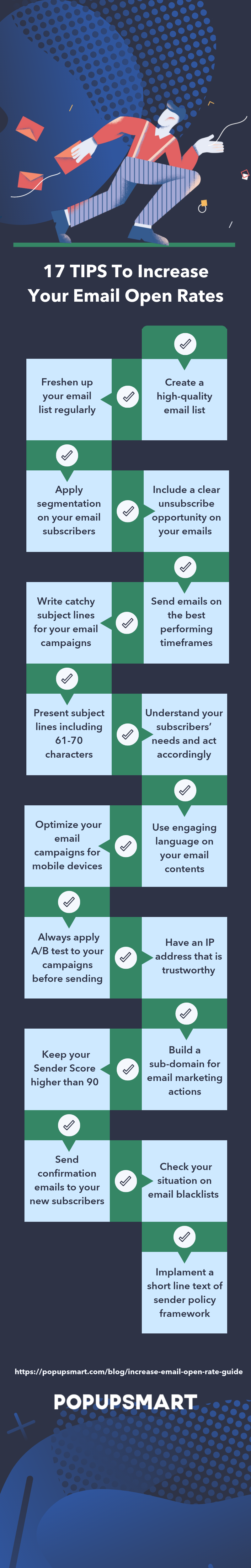 17 tips untuk meningkatkan infografis open rate email