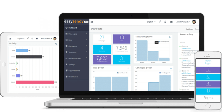 Ejemplo de servicio de correo electrónico Easysendy Pro.