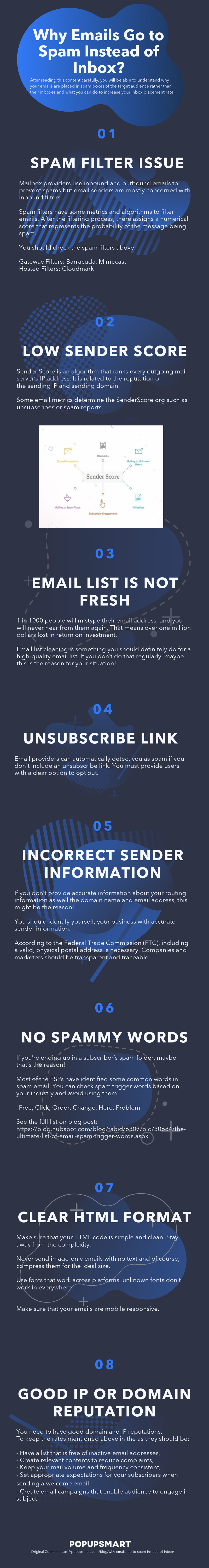 Por qué los correos electrónicos van al correo no deseado en lugar de a la bandeja de entrada y qué hacer si ya no lo hacen infografía