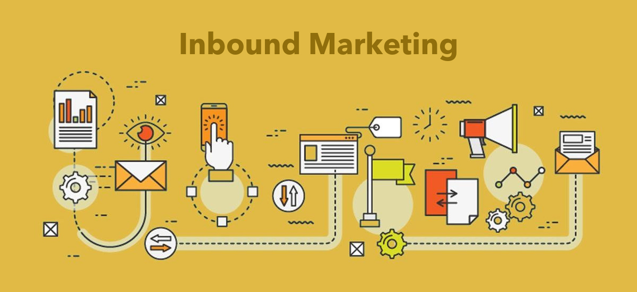 qu'est-ce que l'image d'inbound marketing