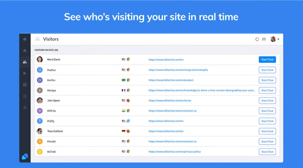 see-visitors-real-time-tidio