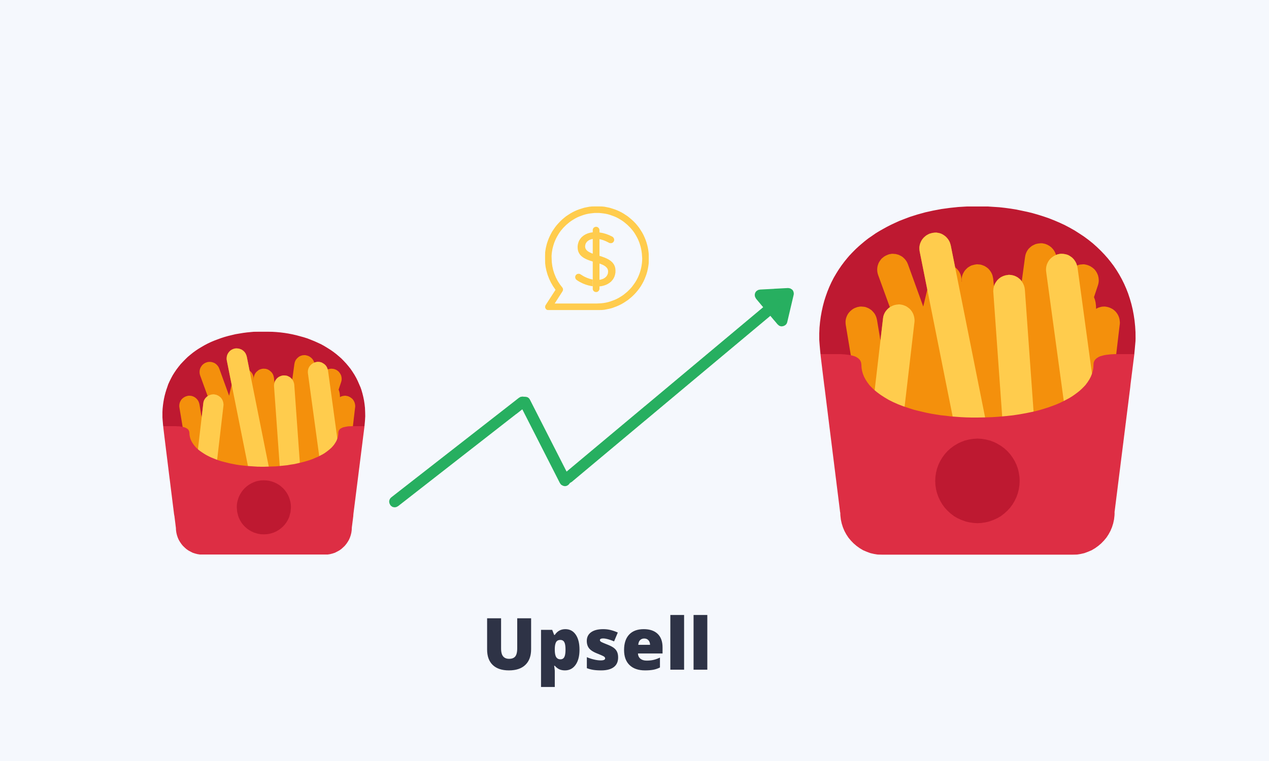 illustrazione di upselling di patatine fritte