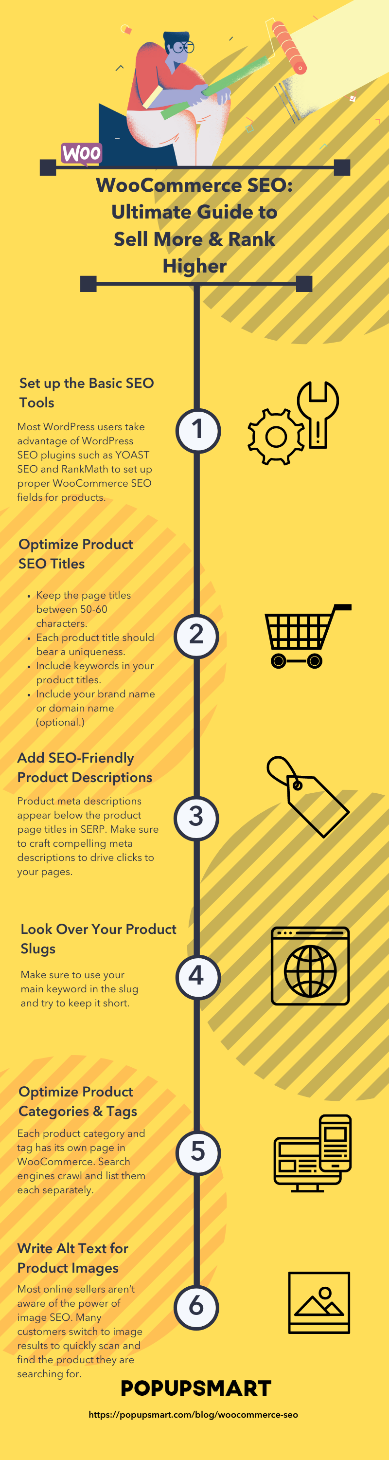 Infográfico de dicas de SEO Woocommerce por popupsmart