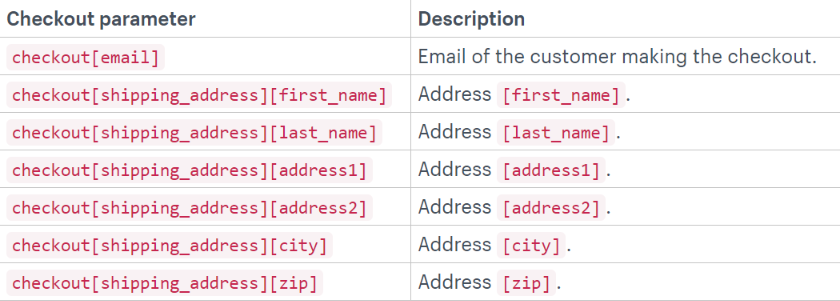 parametrii de checkout