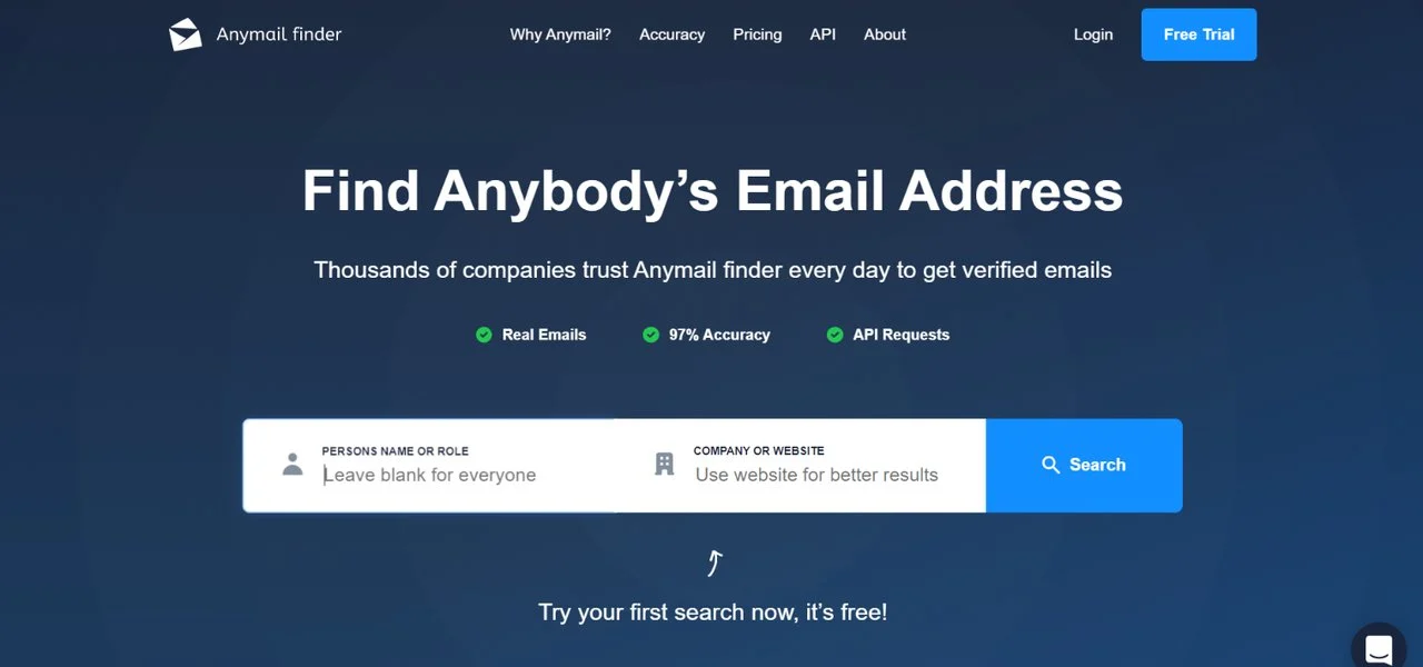 Anymail Finder Software di ricerca e-mail di LinkedIn