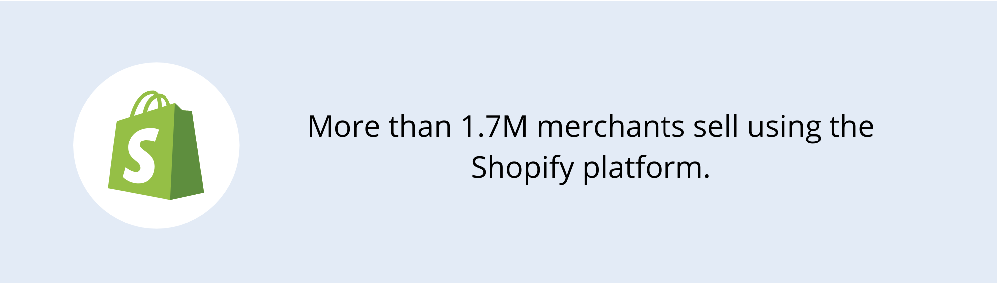 Statistik pedagang Shopify