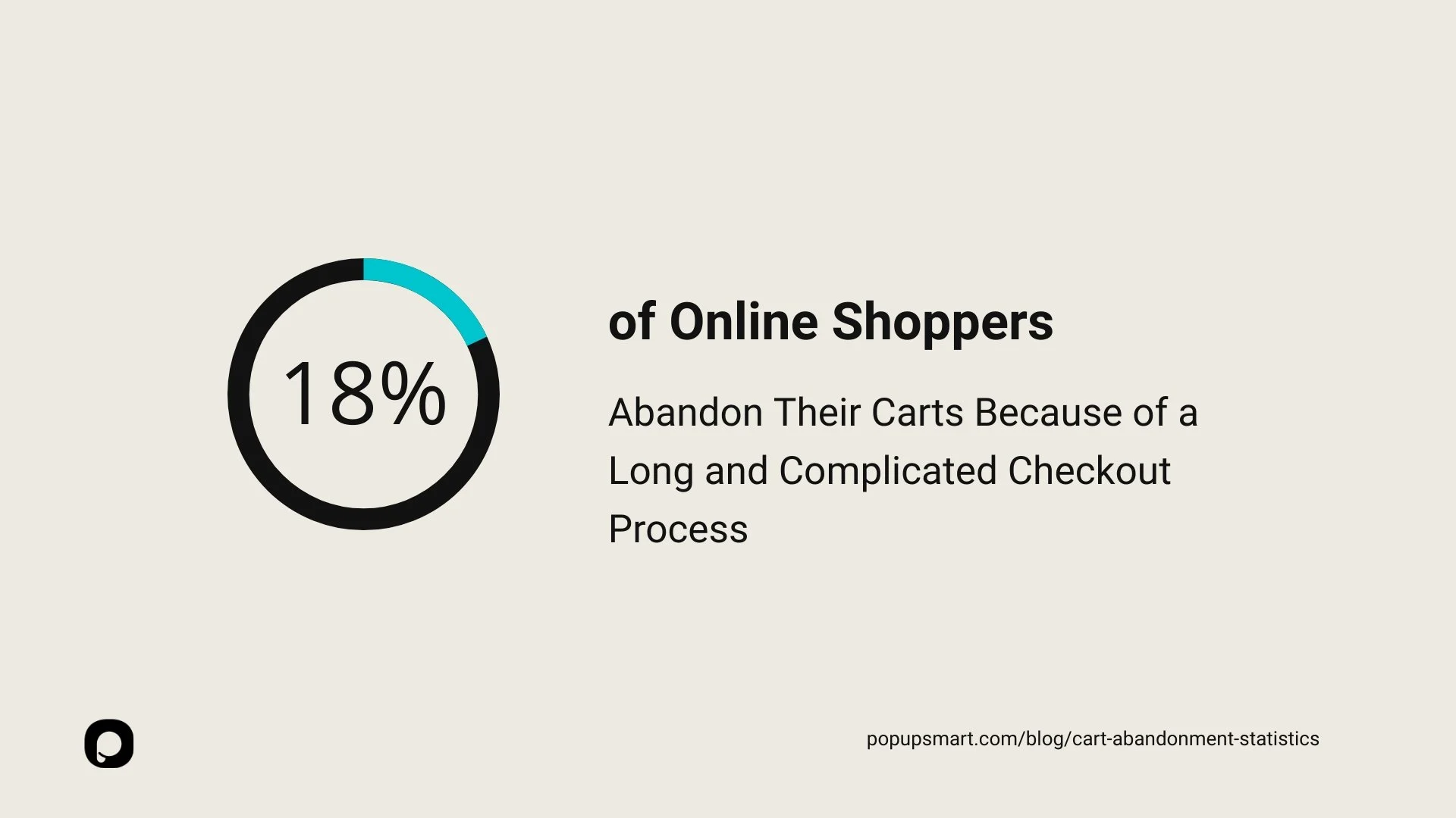 estatística de checkout