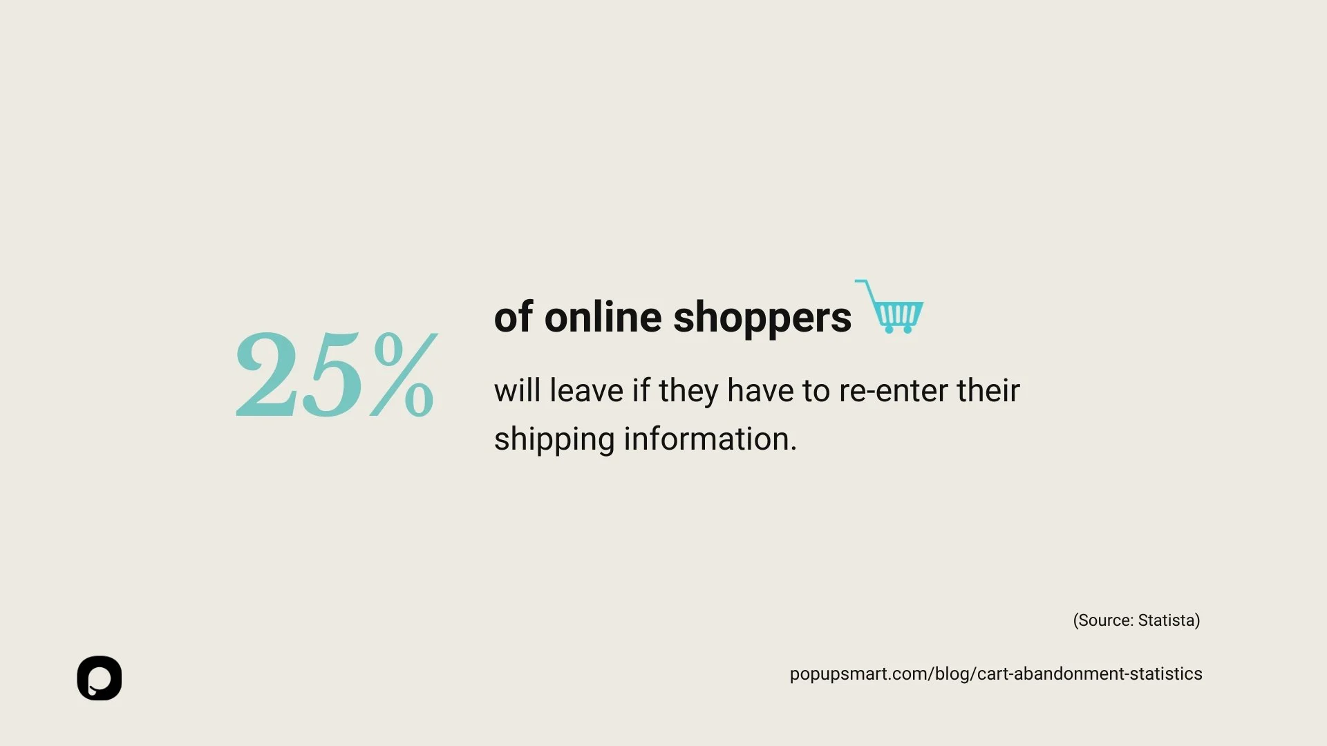 statistica di abbandono del carrello e-commerce