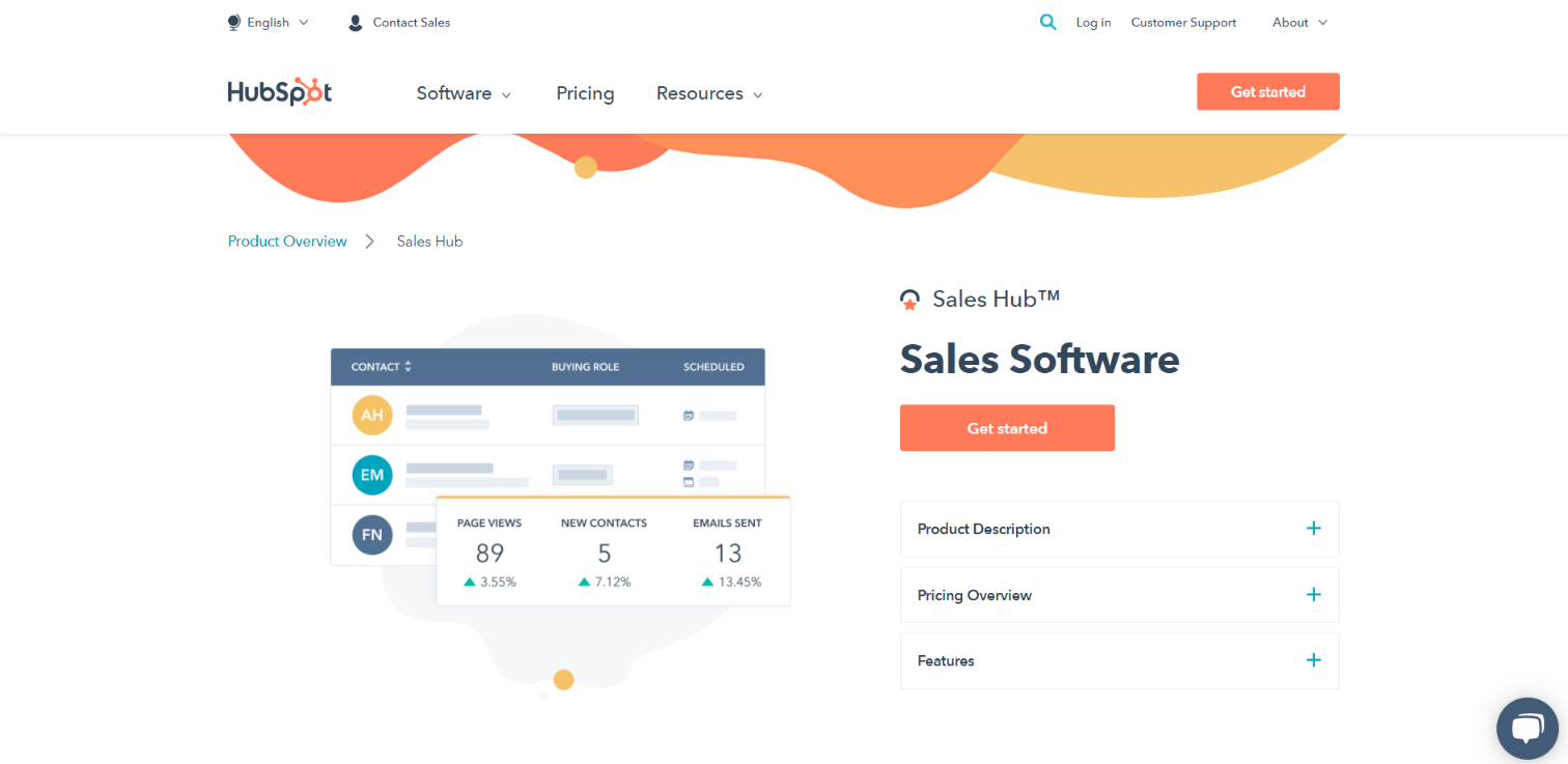 HubSpot販売ソフトウェア