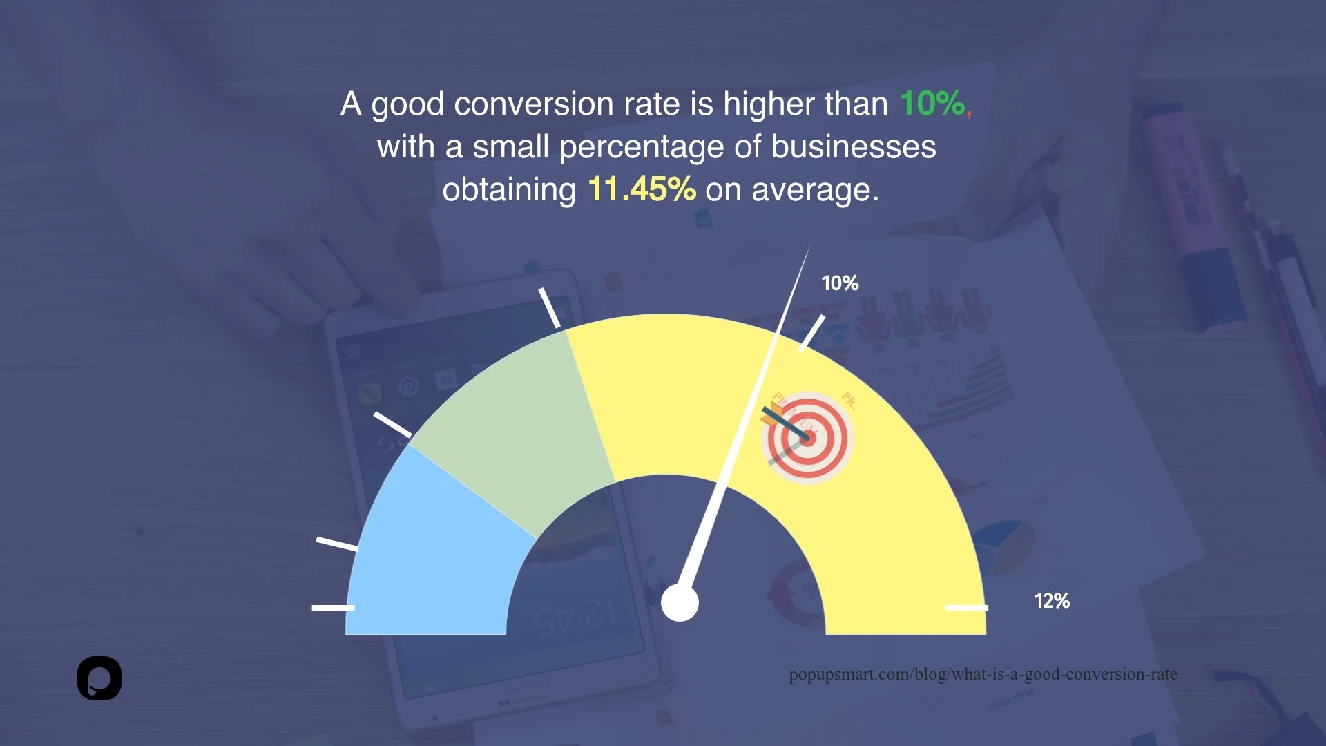 qu'est-ce qu'un bon graphique de taux de conversion