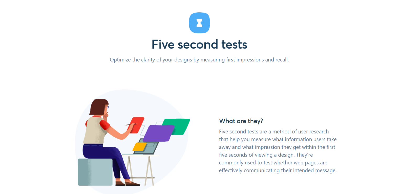 Five Second Test soluție de optimizare a site-ului web