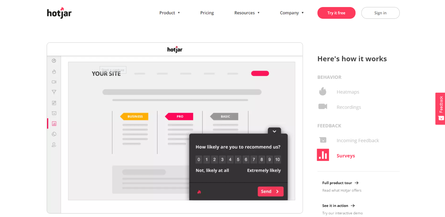 Herramienta de optimización de sitios Hotjar