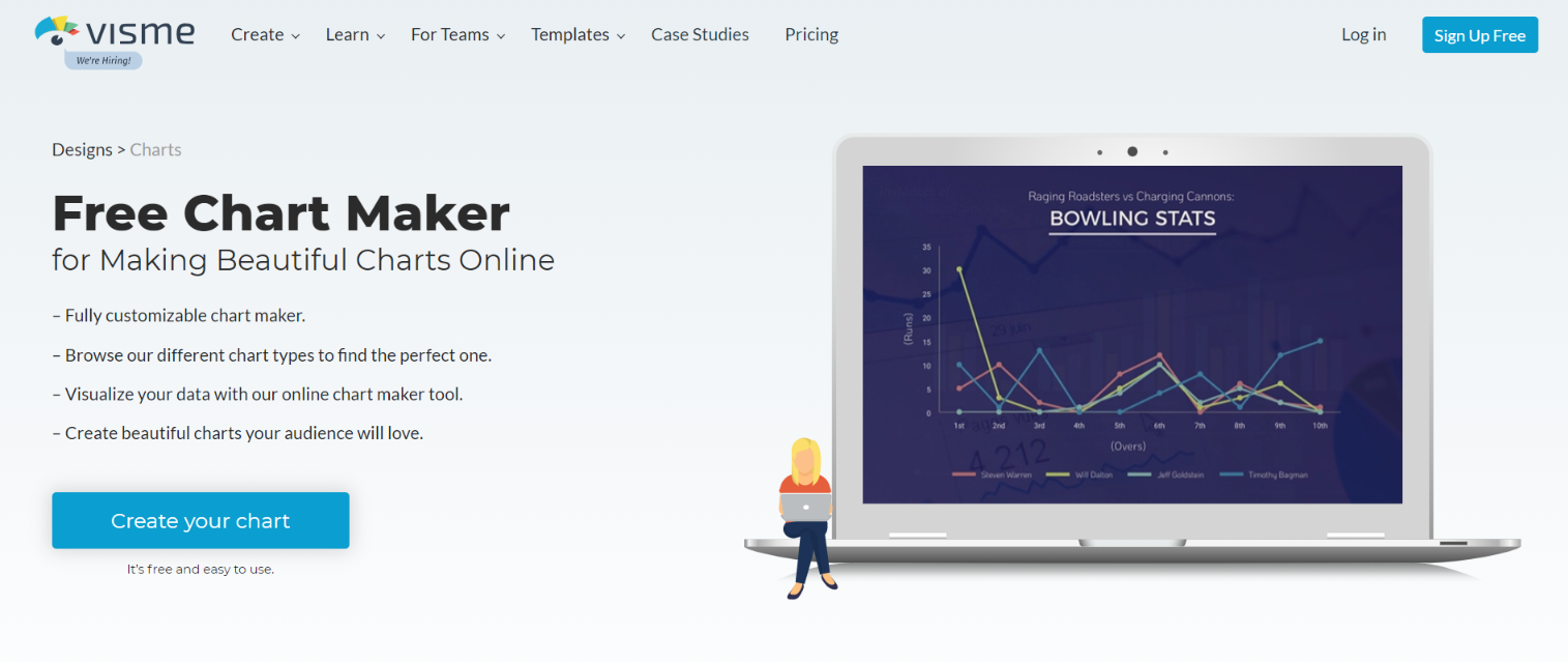 Kostenloser Visme-Diagrammersteller