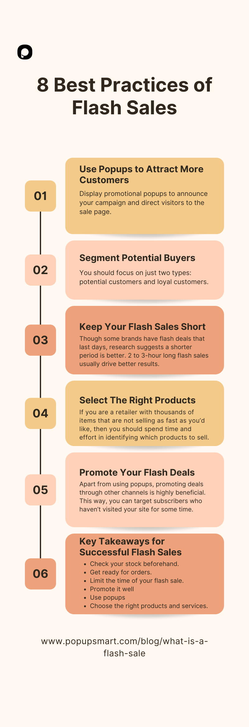 melhores práticas de infográfico de vendas em flash