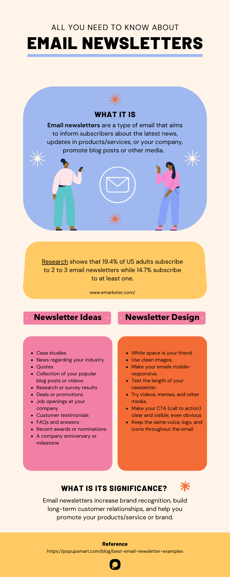 infographie des newsletters par e-mail