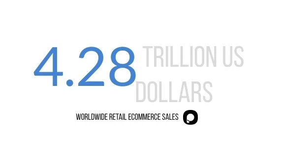 immagine di vendita e-commerce globale