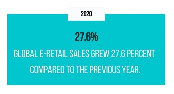 crecimiento del comercio electrónico