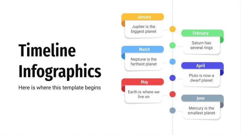 Timeline-Infografiken-Cover-Art