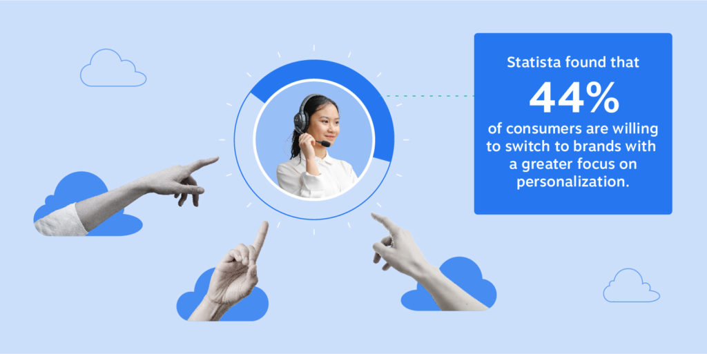 Statista는 소비자의 44%가 개인화에 더 중점을 둔 브랜드로 전환할 의향이 있음을 발견했습니다.