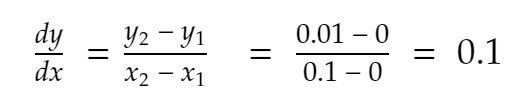 Matematik resmi 02