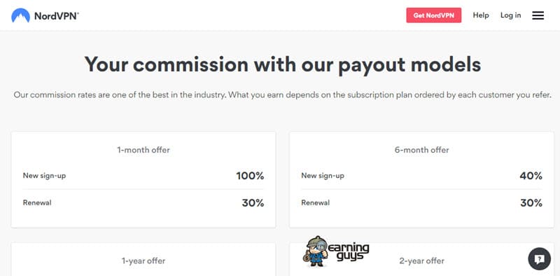 Высокооплачиваемая партнерская программа NordVPN