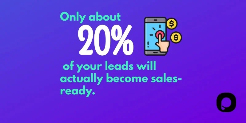 Leads und Conversions