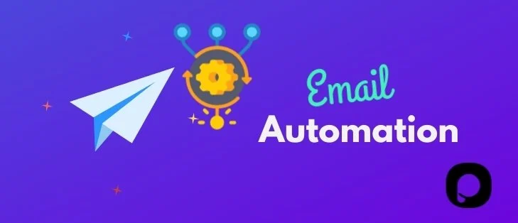 obraz automatyzacji poczty e-mail