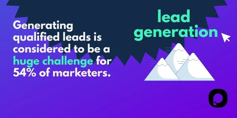 content marketing dla lead generation