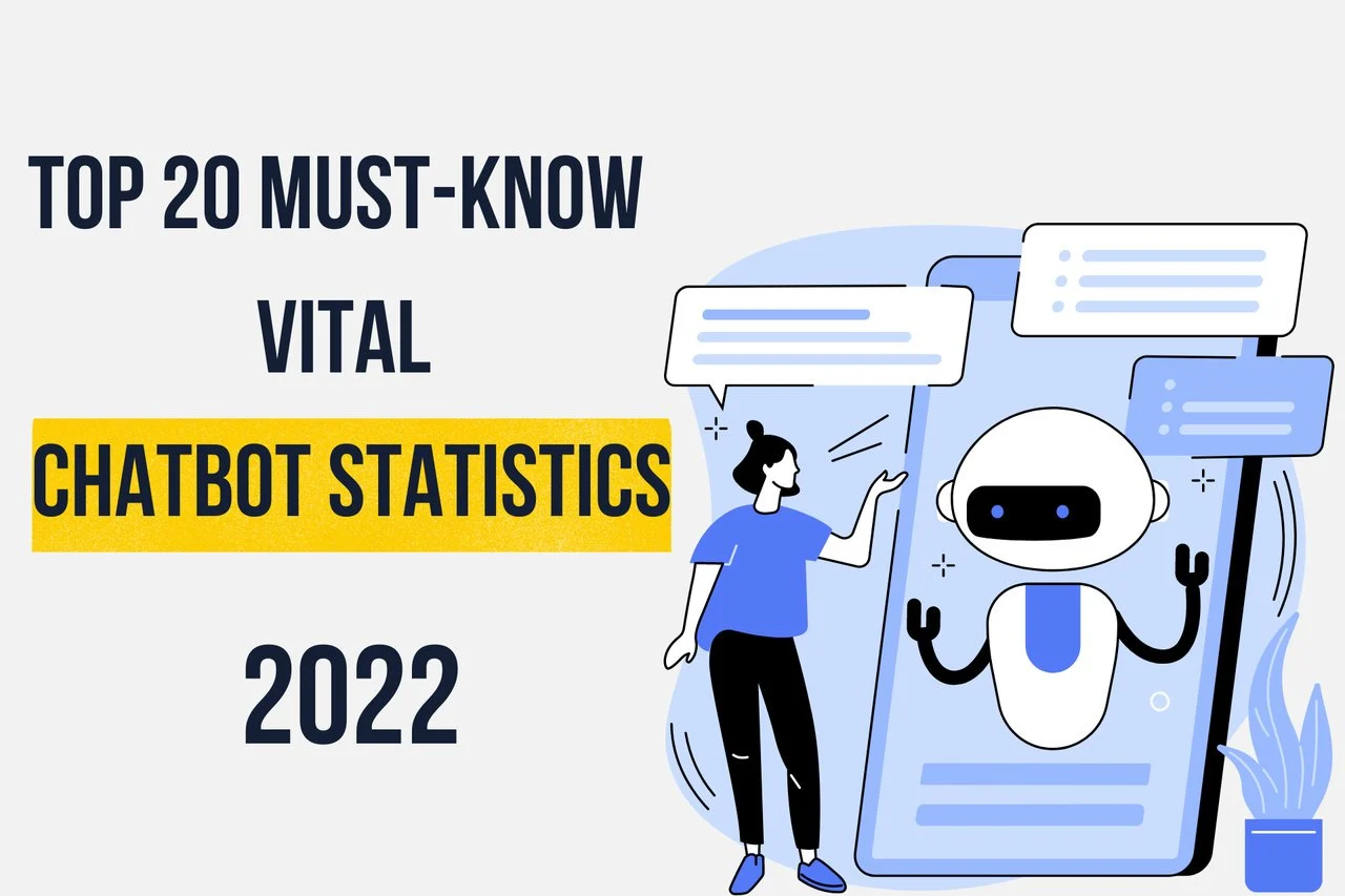 Top 20 mustknow vital chatbot statistics 2022 blog post cover image featuring an illustration of a woman talking to a robot on the phone