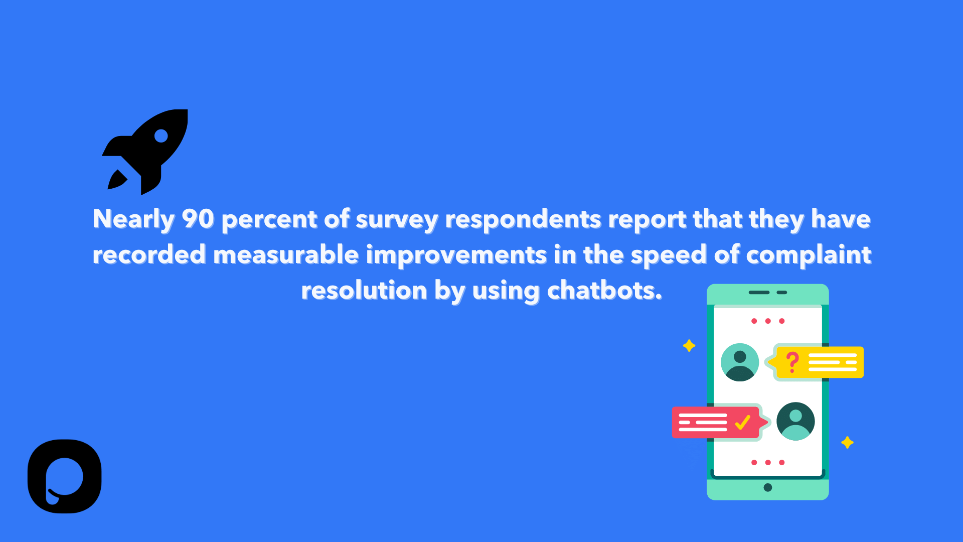 una frase sulle statistiche dei chatbot sulla risoluzione dei reclami con le illustrazioni di un razzo e un telefono con due umani in chat