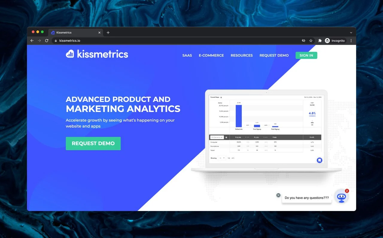 Ferramenta de análise da web Kissmetrics