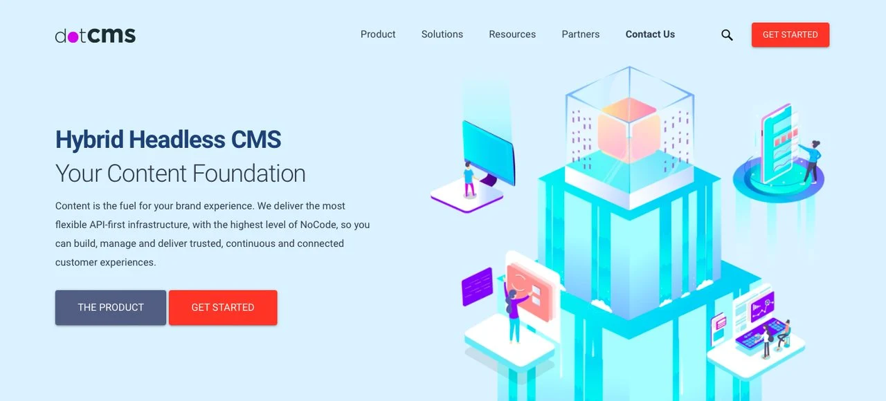 dotcms แพลตฟอร์ม cms หัวขาด