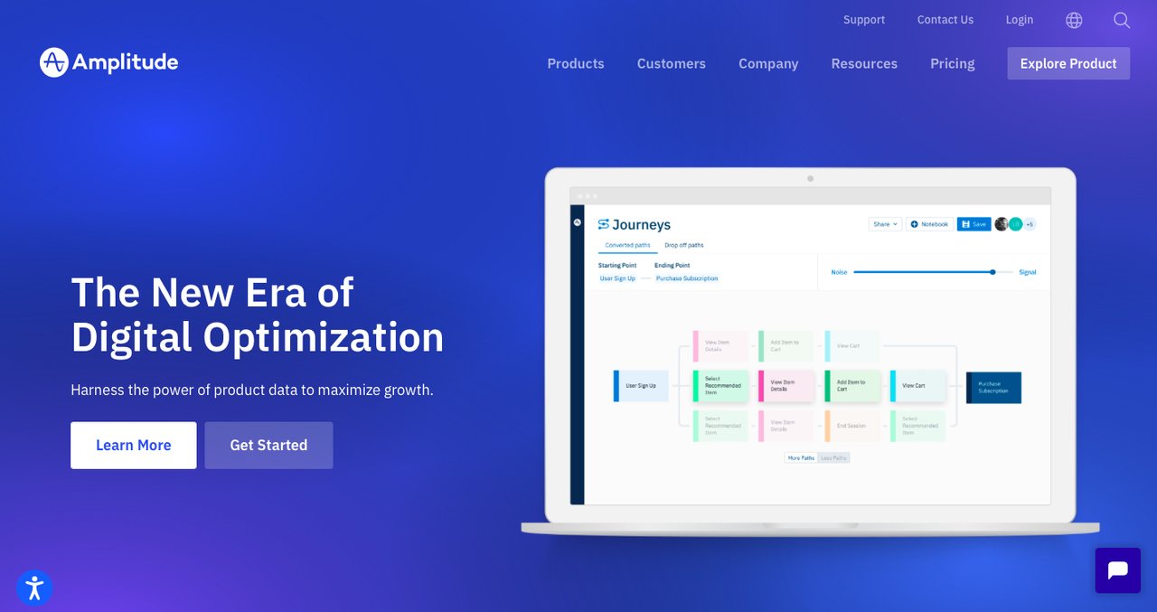 outils d'analyse de site Web d'amplitude