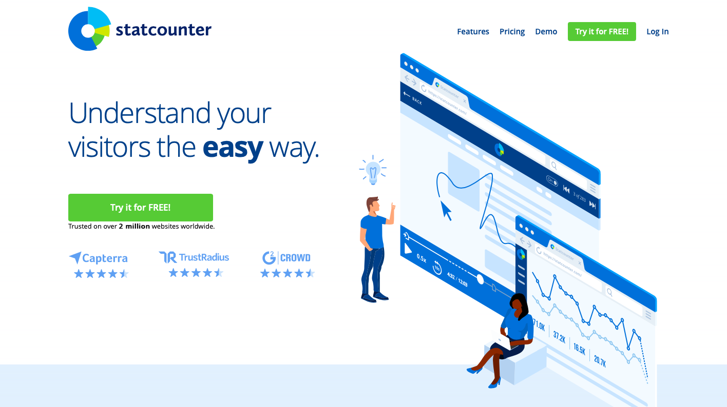 statcounter web sitesi analiz araçları